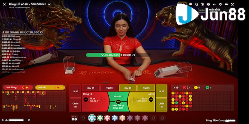 Chọn chiến lược cược phù hợp