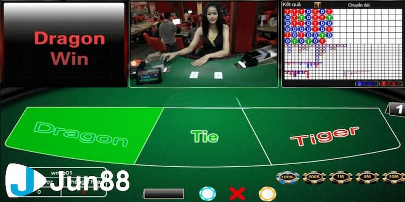 Có thể chơi rồng hổ luôn thắng được không?