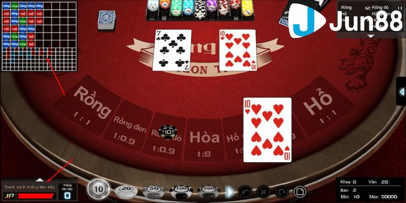 Những ưu điểm khi bạn tải game Rồng Hổ