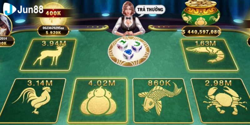 Diễn giải quy luật bầu cua theo tháng