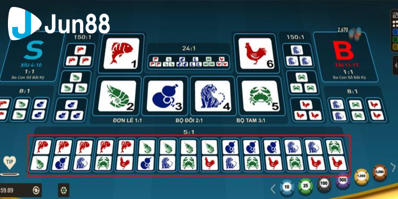 Những cách đoán bầu cua trên điện thoại hay