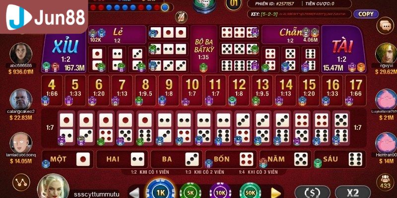 Việc phân tích xác suất và kết quả sẽ giúp bạn đưa ra dự đoán chính xác hơn.